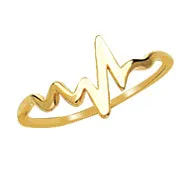 14K Heatbeat Ring