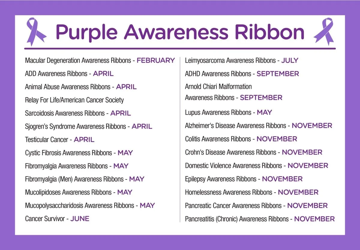 Adult Purple Awareness Silicone Bracelet Wristbands